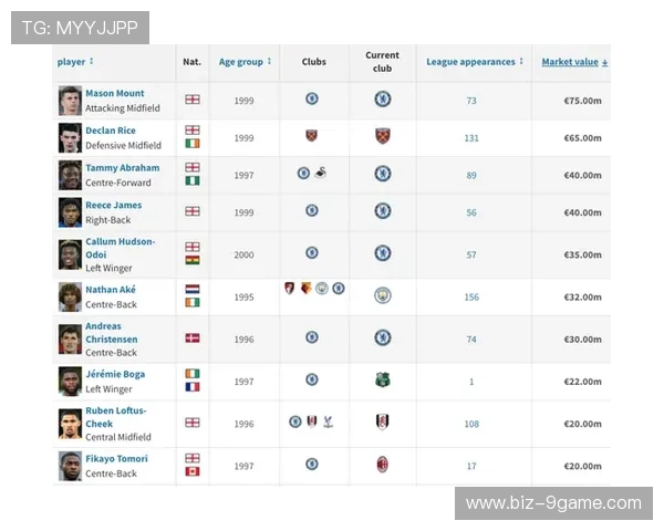 足球天才小李崛起之路 从青涩少年到世界足坛新星